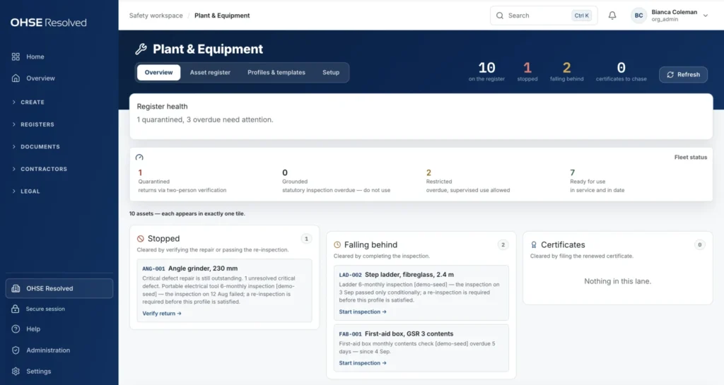 OHSE Assistant keep plant safe — Every asset in exactly one state.