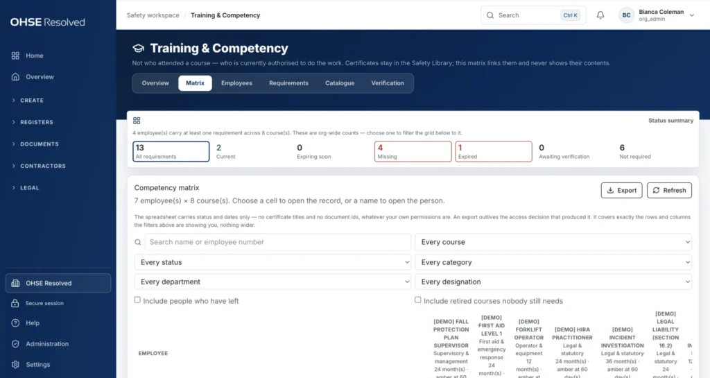 OHSE Assistant protect people — Who is authorised to do the work — right now.